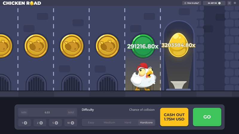 Chicken road spel in Netherlands